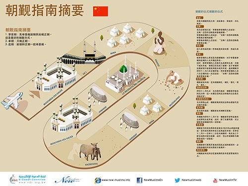 朝觐指南摘要  (A Brief Guide to Hajj in Chinese)
朝觐指南摘要 (A Brief Guide to Hajj in Chinese)
E-Da`wah Committee (EDC)